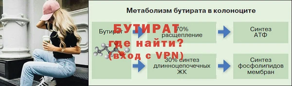 спайс Балабаново